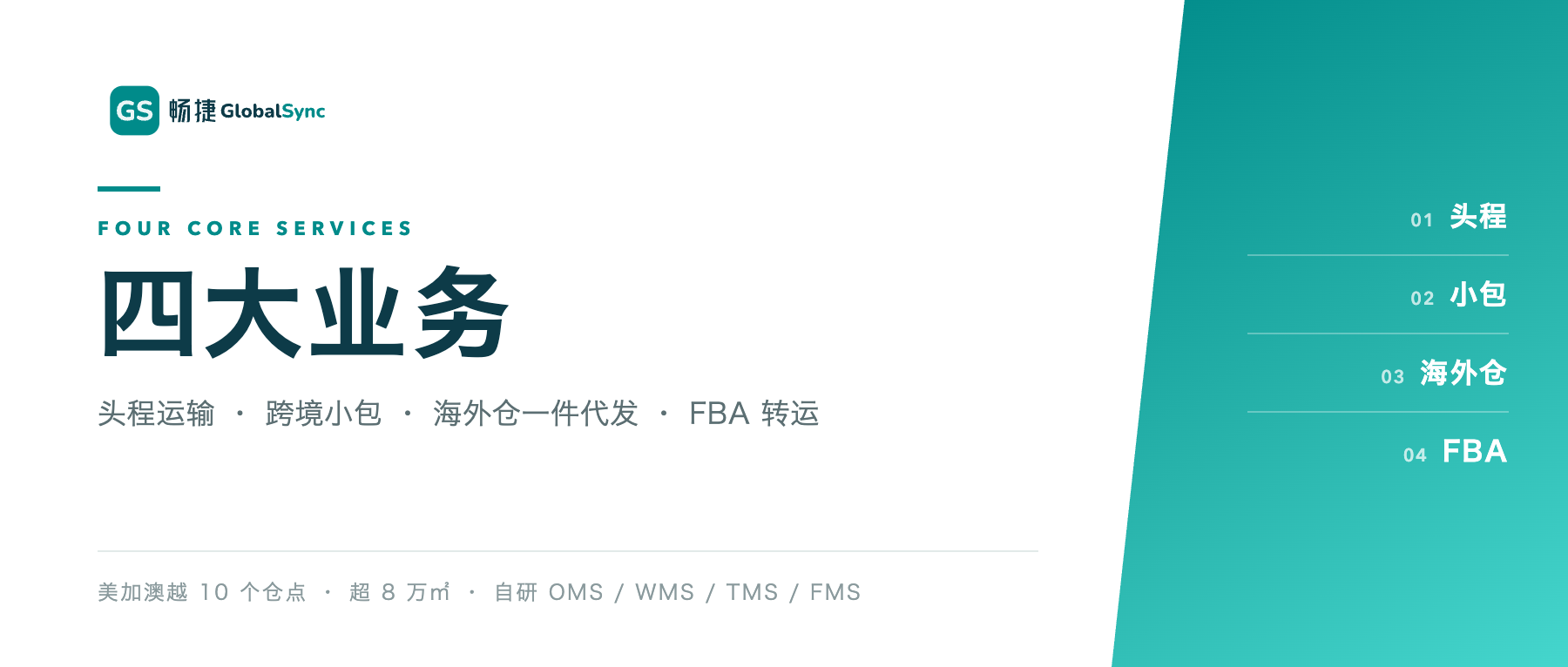 畅捷 GlobalSync 四大业务：头程、跨境小包、海外仓与 FBA 转运